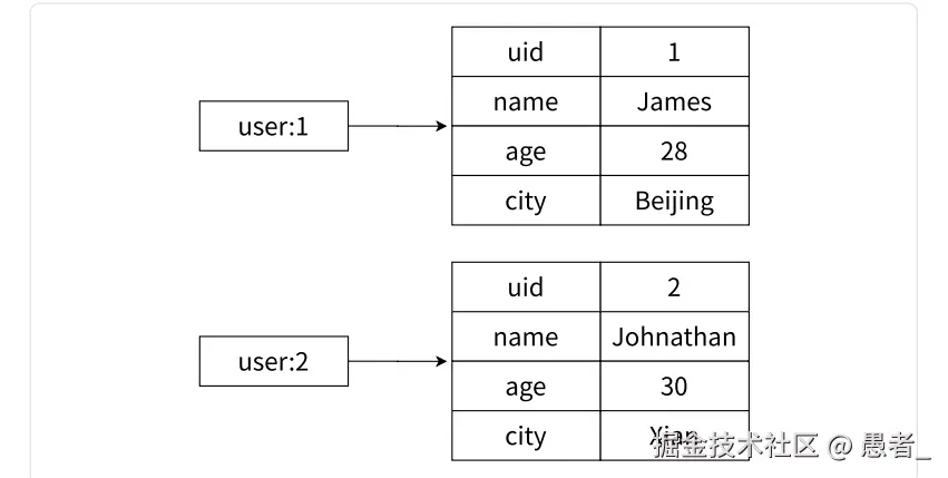 image-20240703165559846