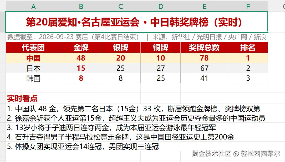 9cfd08c2a547f920a7577a1bd3928ed6.png