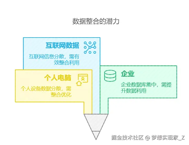 image-20250409165638173.png