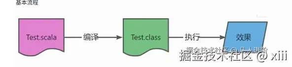 屏幕截图 2025-09-03 102706.png