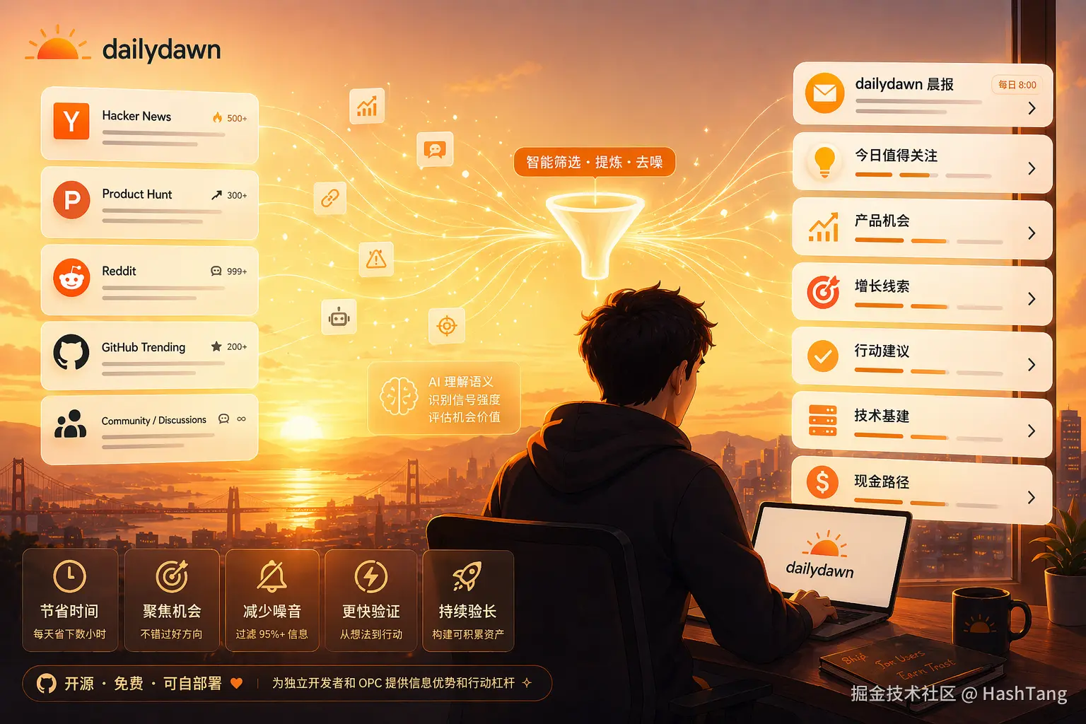 ChatGPT Image 2026年4月23日 21_23_11.png