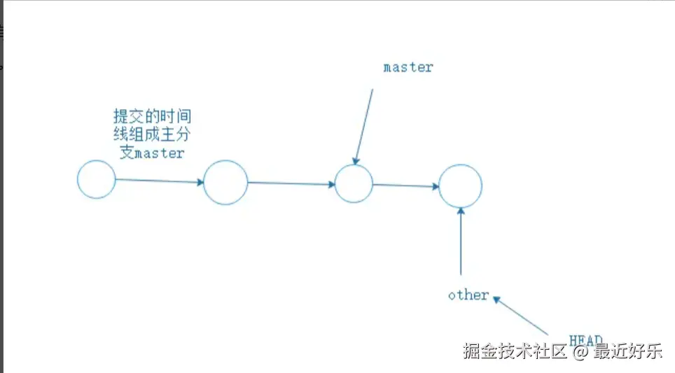 image-20241009174710147