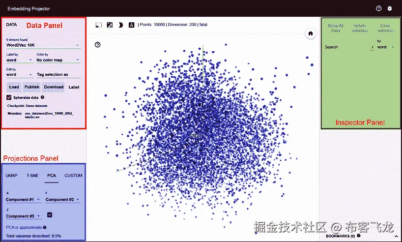图形用户界面，图表，散点图 描述自动生成