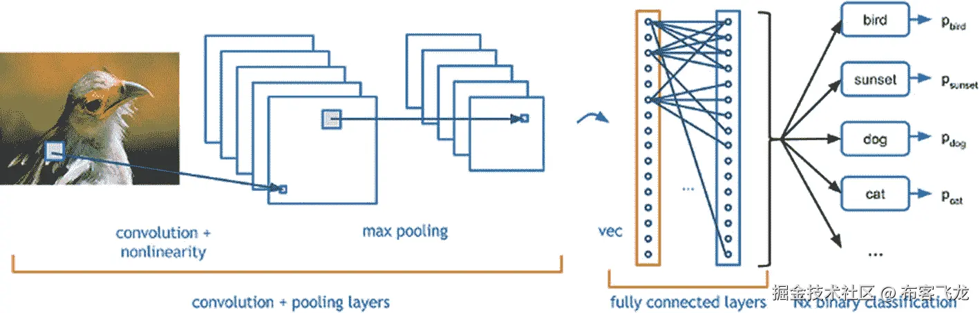 img/496594_1_En_3_Fig5_HTML.jpg