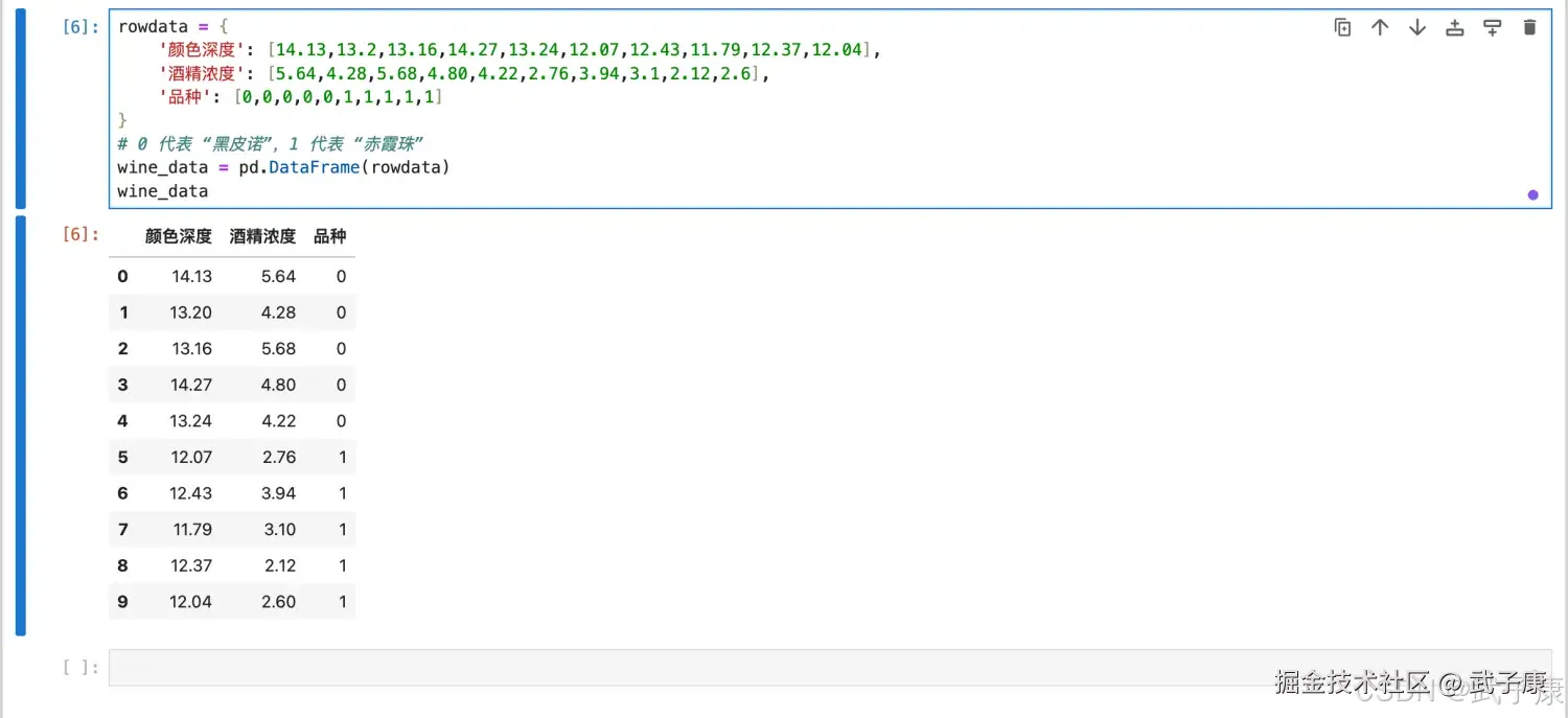 matplotlib 绘制结果