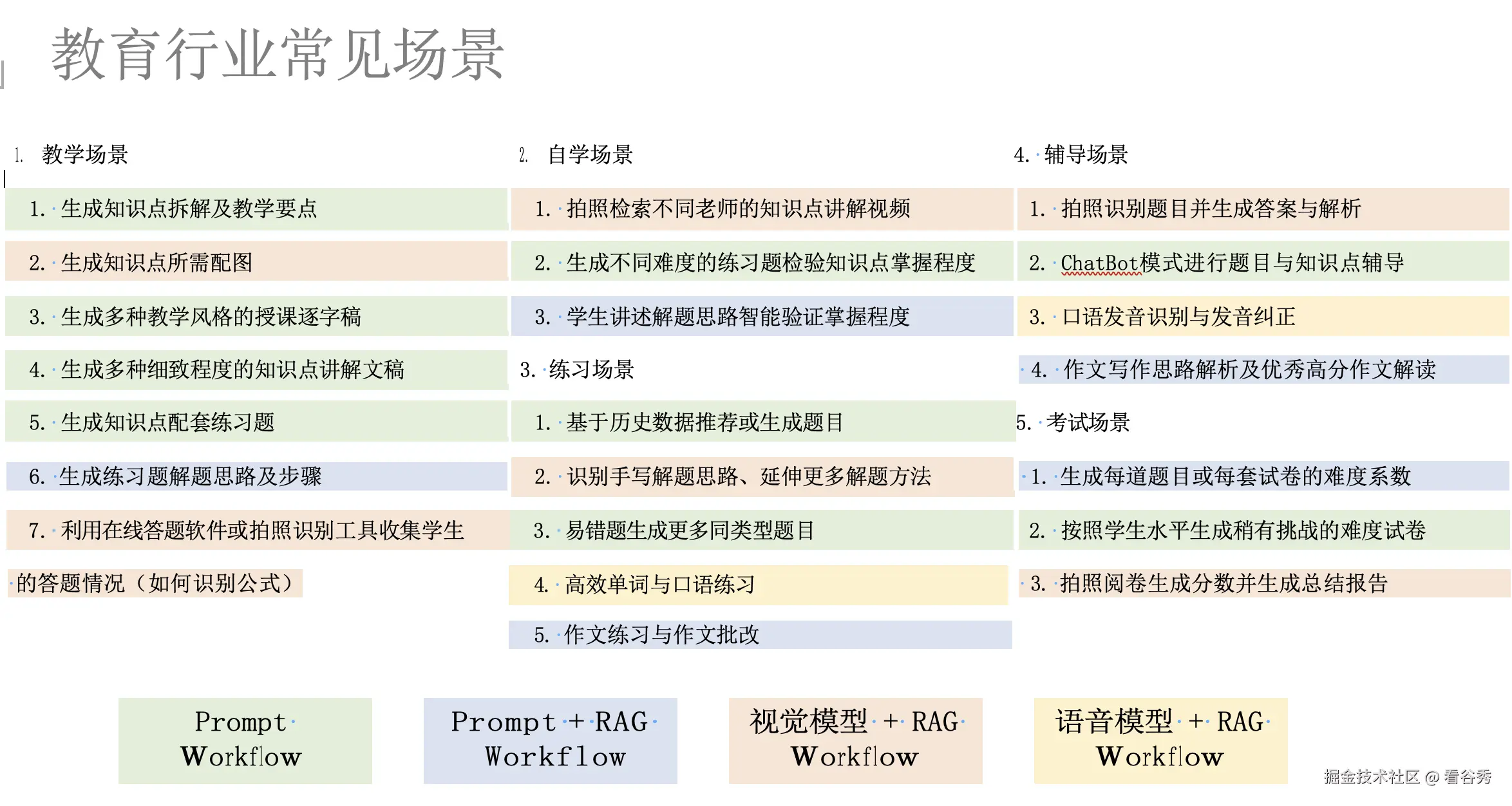 截屏2025-08-26 15.49.21.png