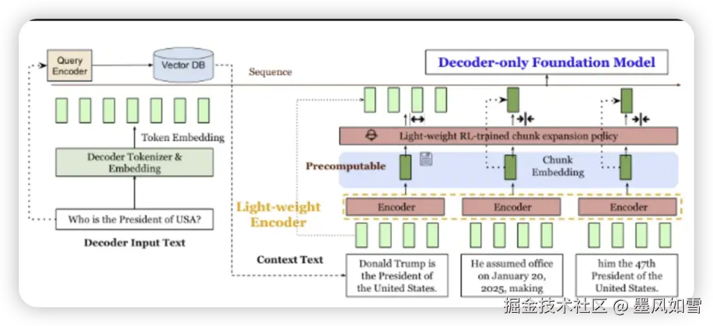 iShot_2025-10-14_21.05.35