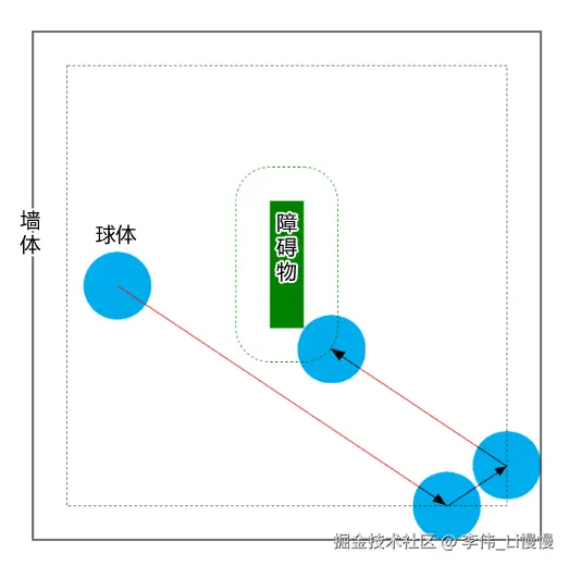 image-20230830175403039