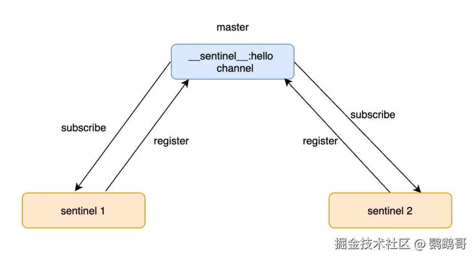 image-20240131152405059.png