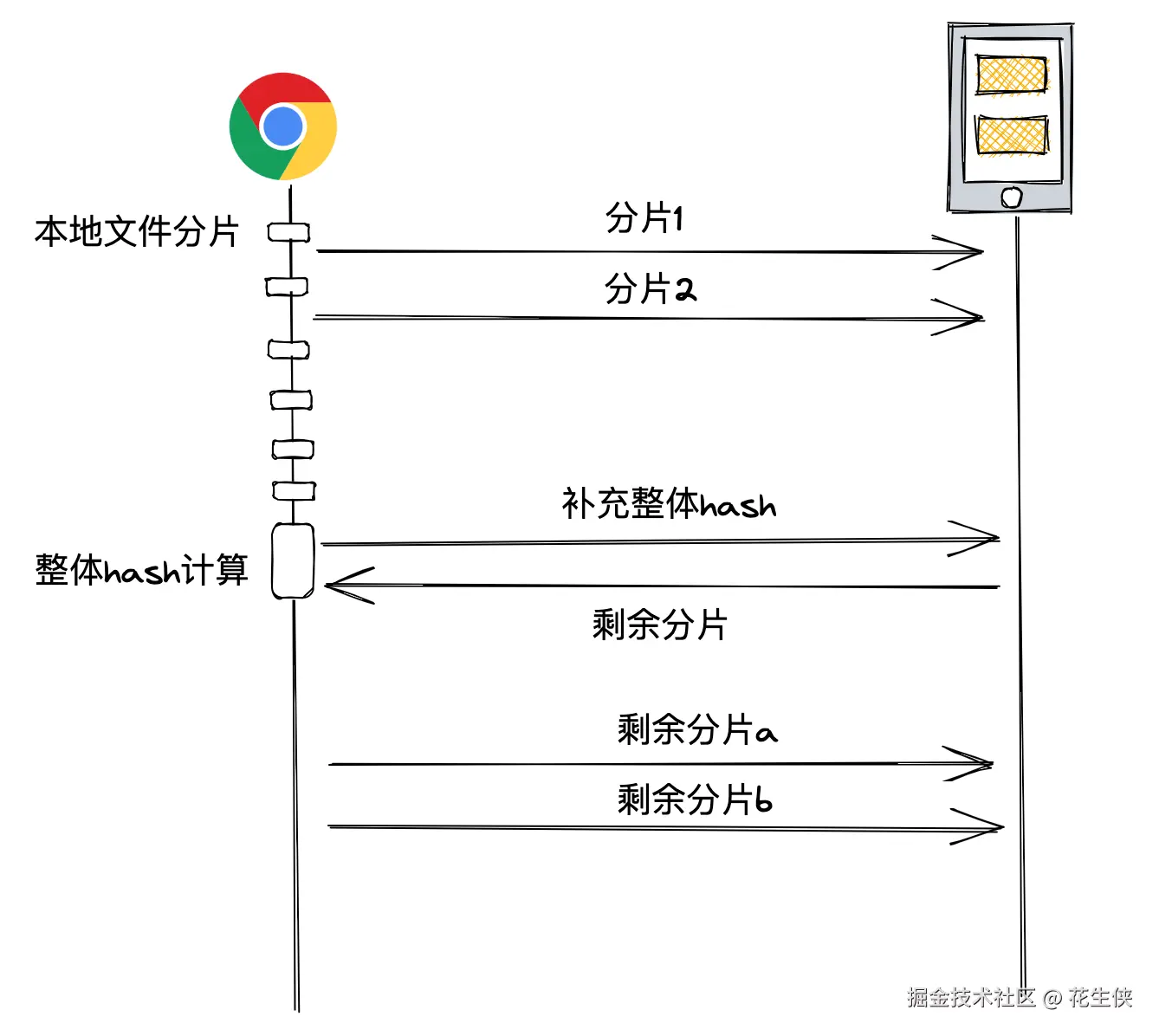 image-20240312160813531