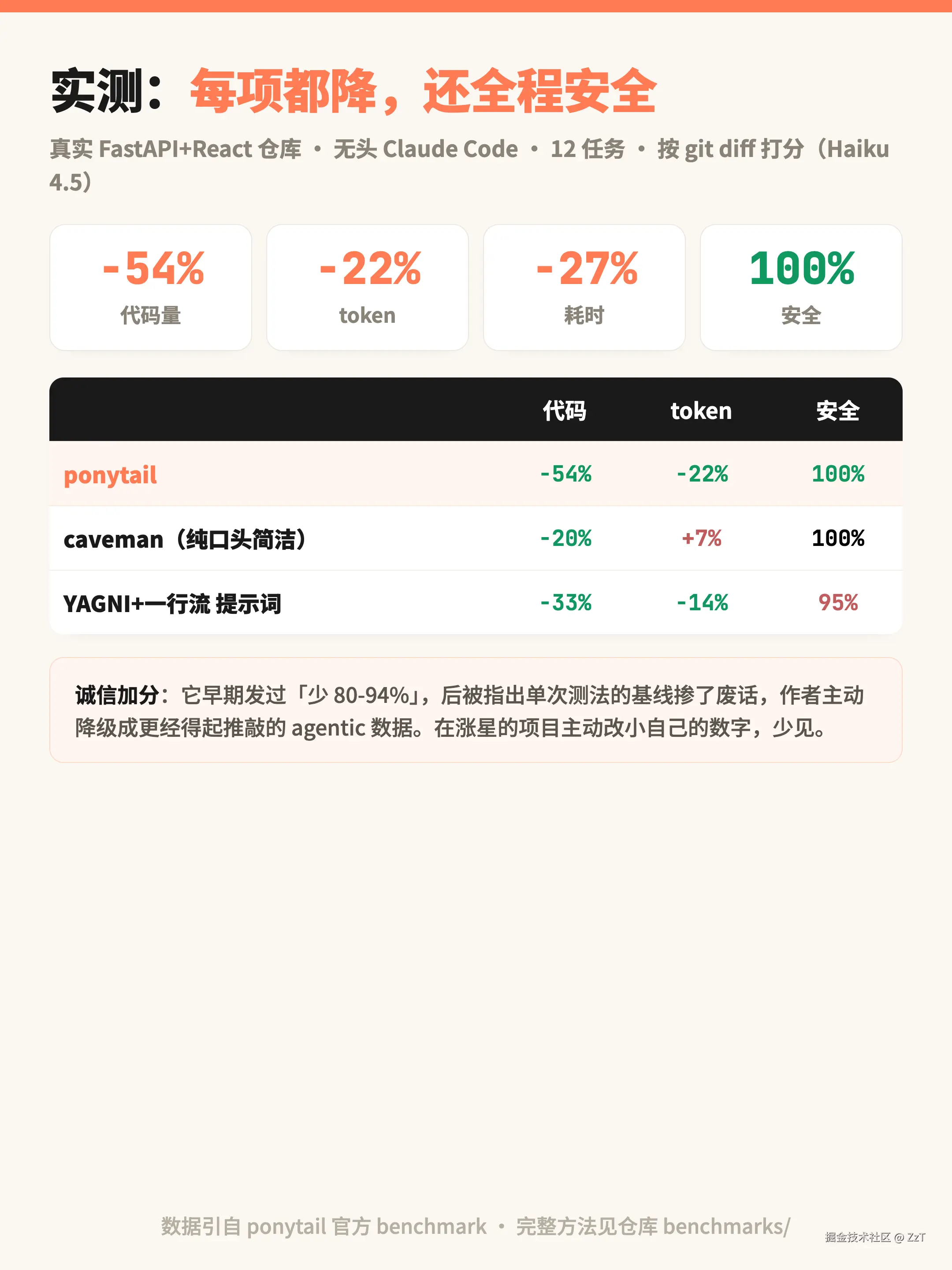 benchmark.png