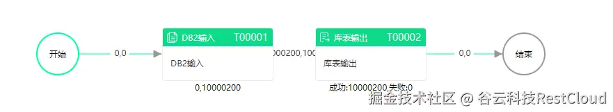 图片 1