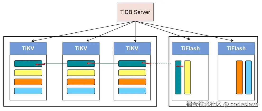 image-20250226220157301