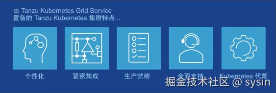 VMware