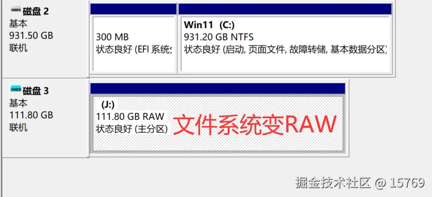 文件系统格式RAW数据恢复全攻略