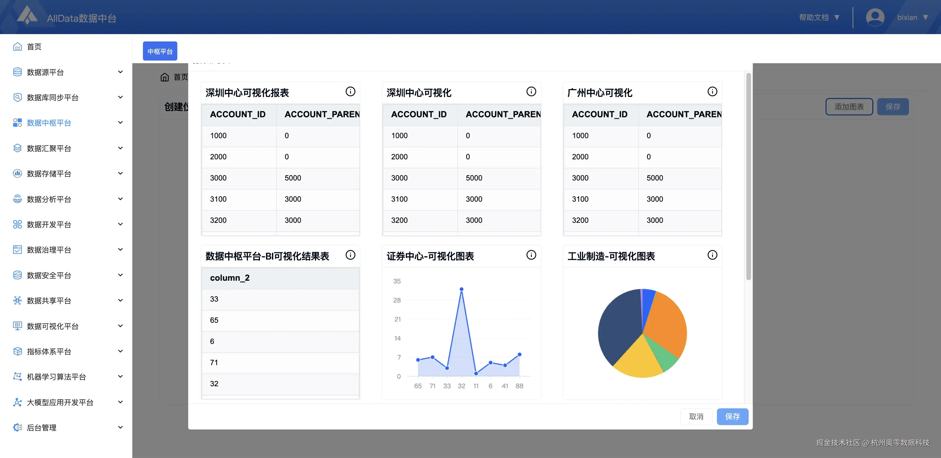 8.仪表盘2.png