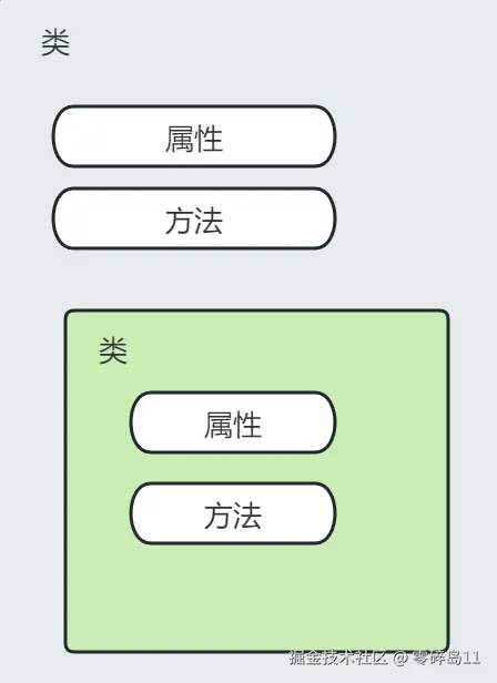 屏幕截图 2025-11-11 110856.png