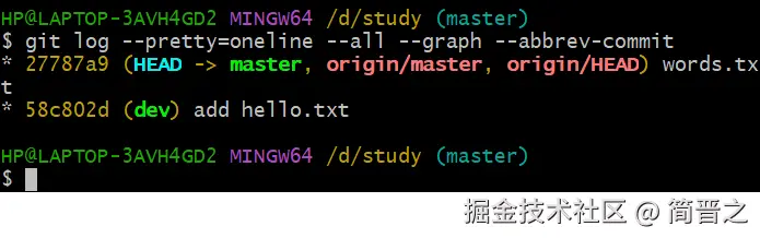 合并后的master