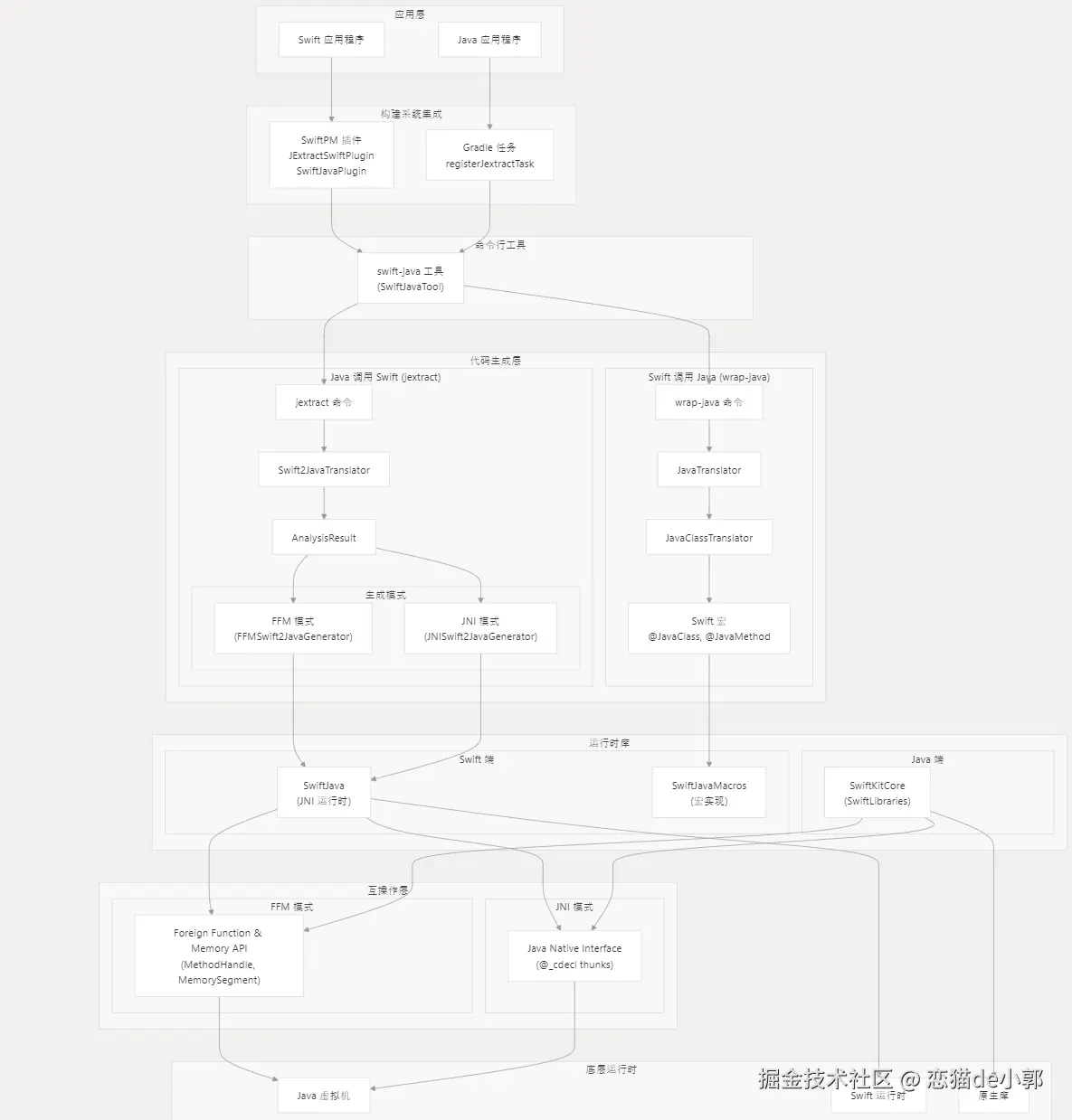 image-20260330104416812