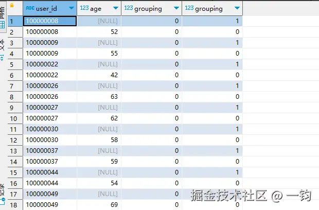 grouping_vertica_out.png