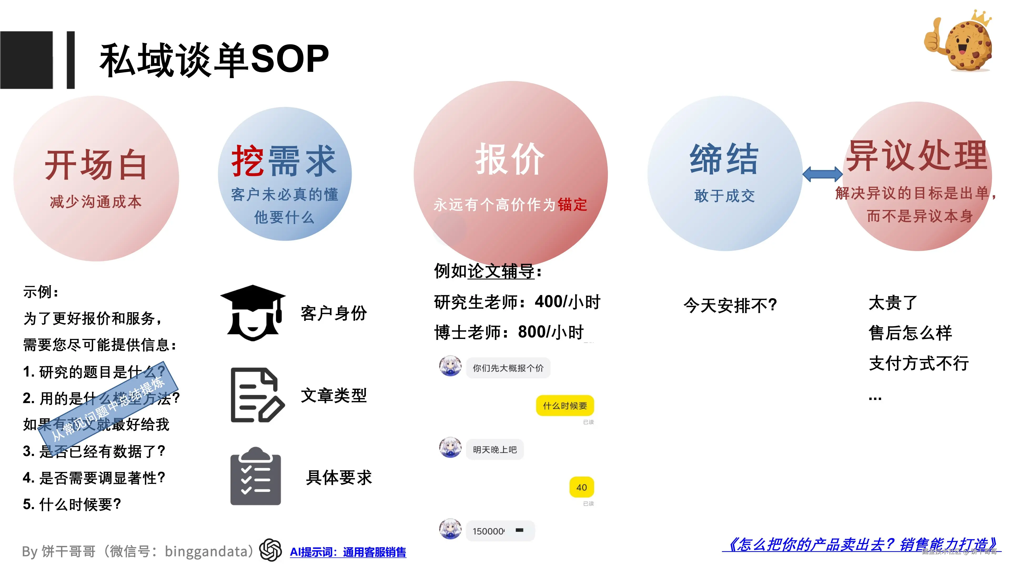昨天分享了一套用 Nano Banana PRO做商业 PPT 定制的玩法，还推荐直接去咸鱼接单搞钱。7.jpg