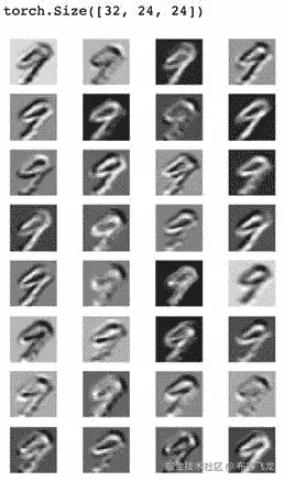 图 13.8 – 第二个卷积层的特征图