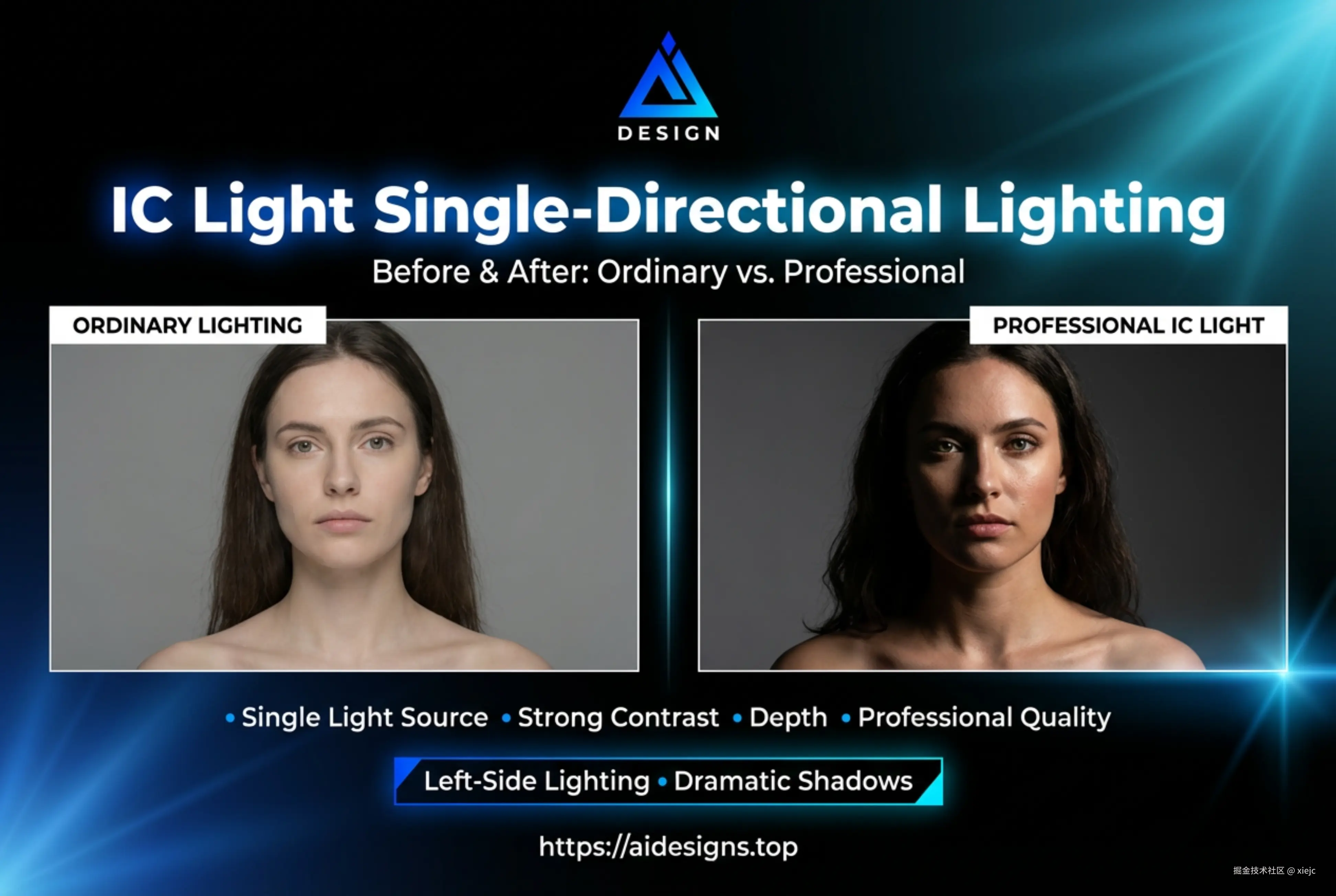 IC Light 单方向打光对比海报.png
