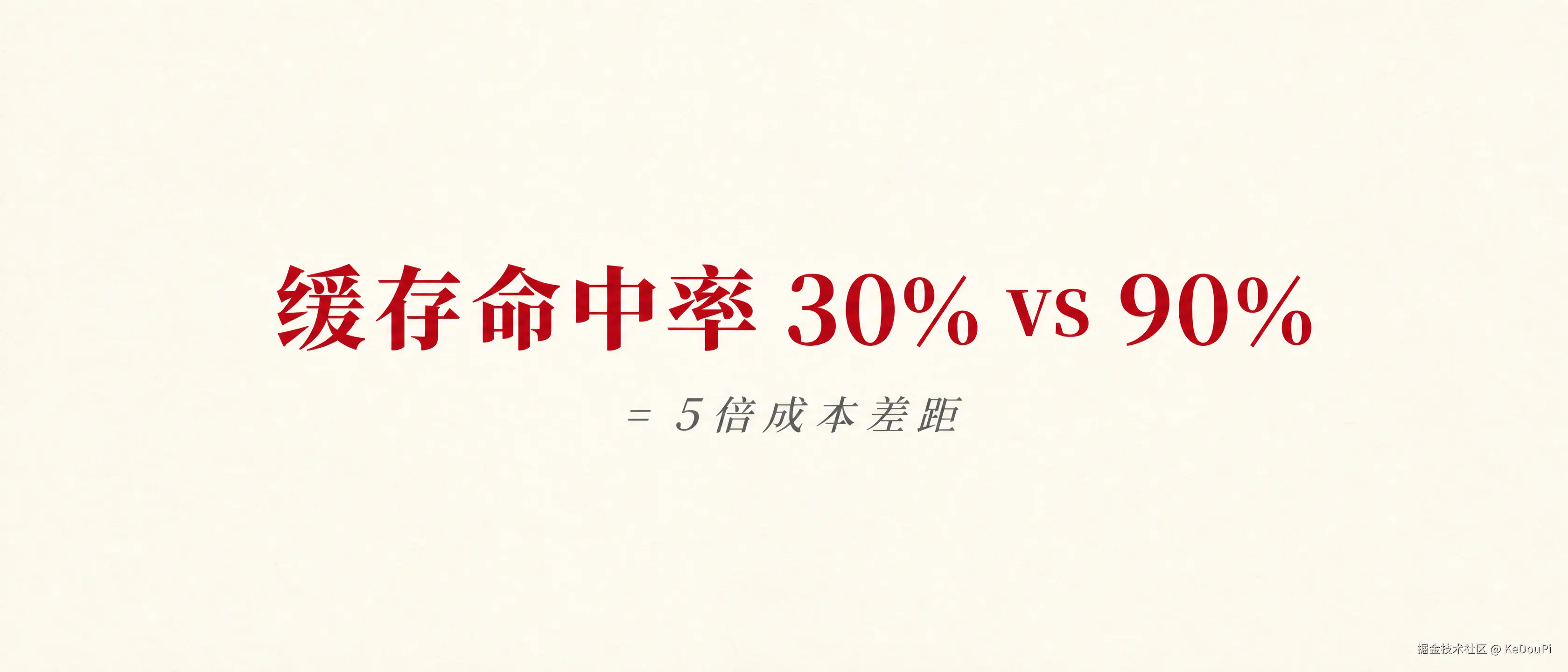 缓存命中率成本对比
