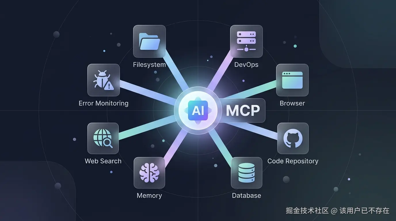 What is an MCP Server