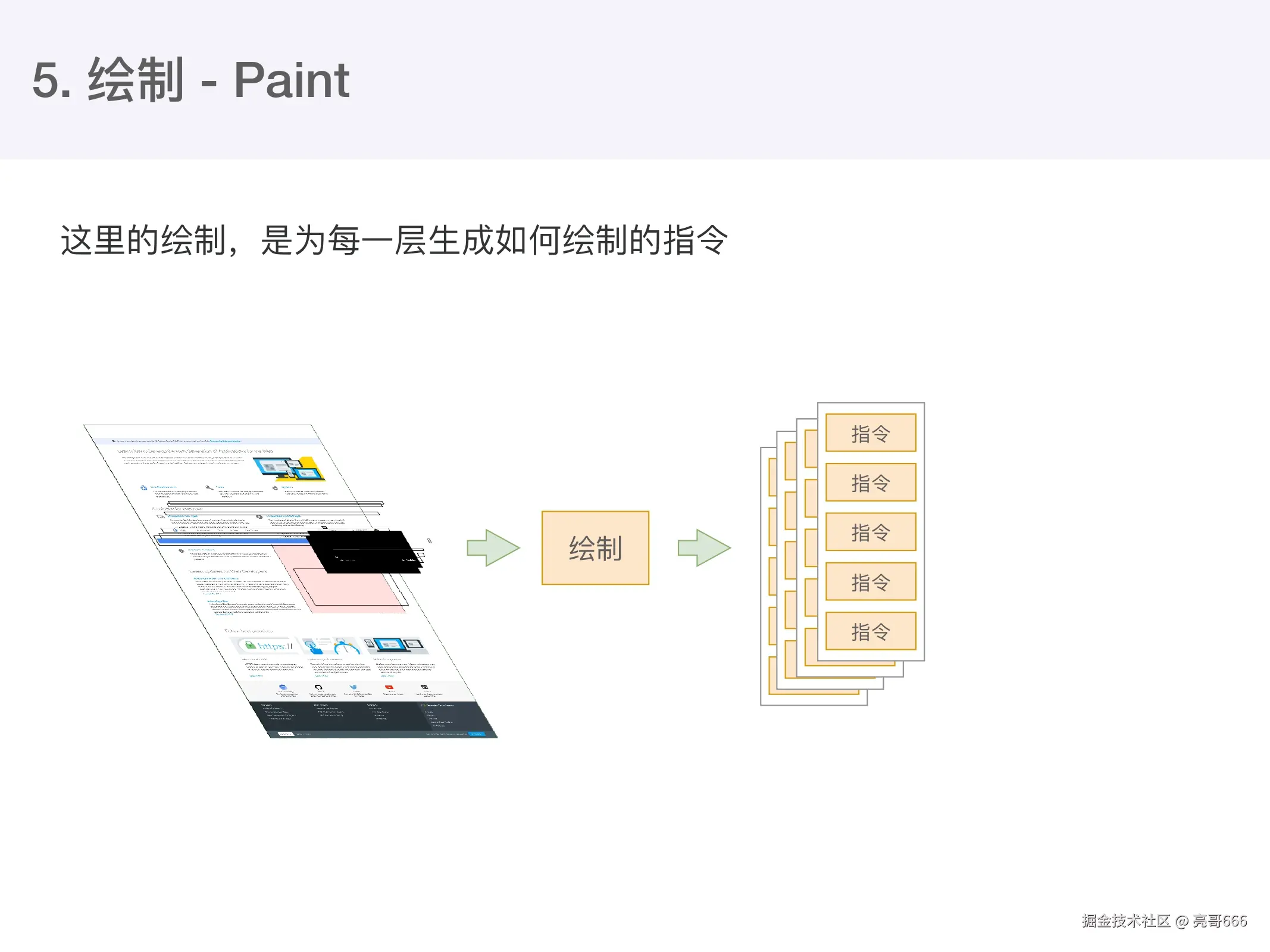 课堂 ppt_page-0016.jpg
