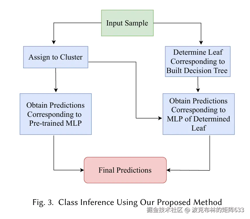 屏幕截图 2025-04-07 200341.png