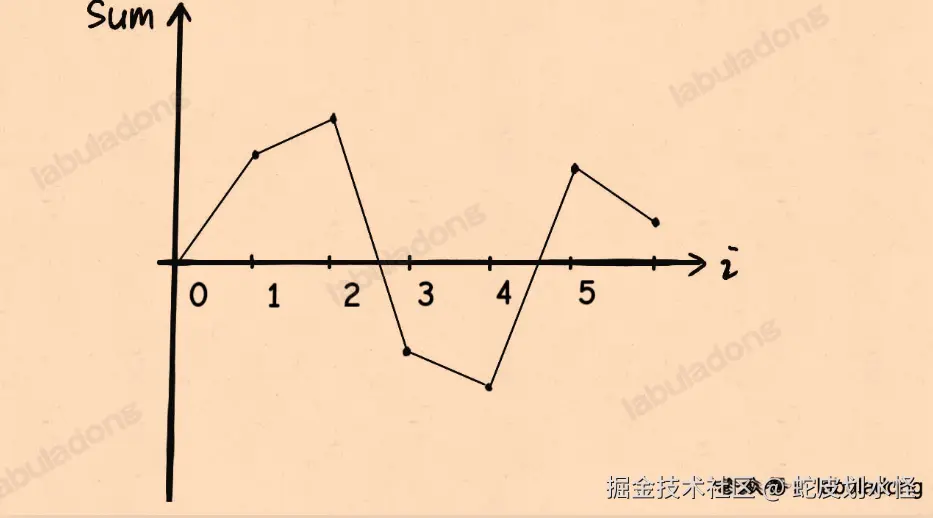 image-20241008201827594