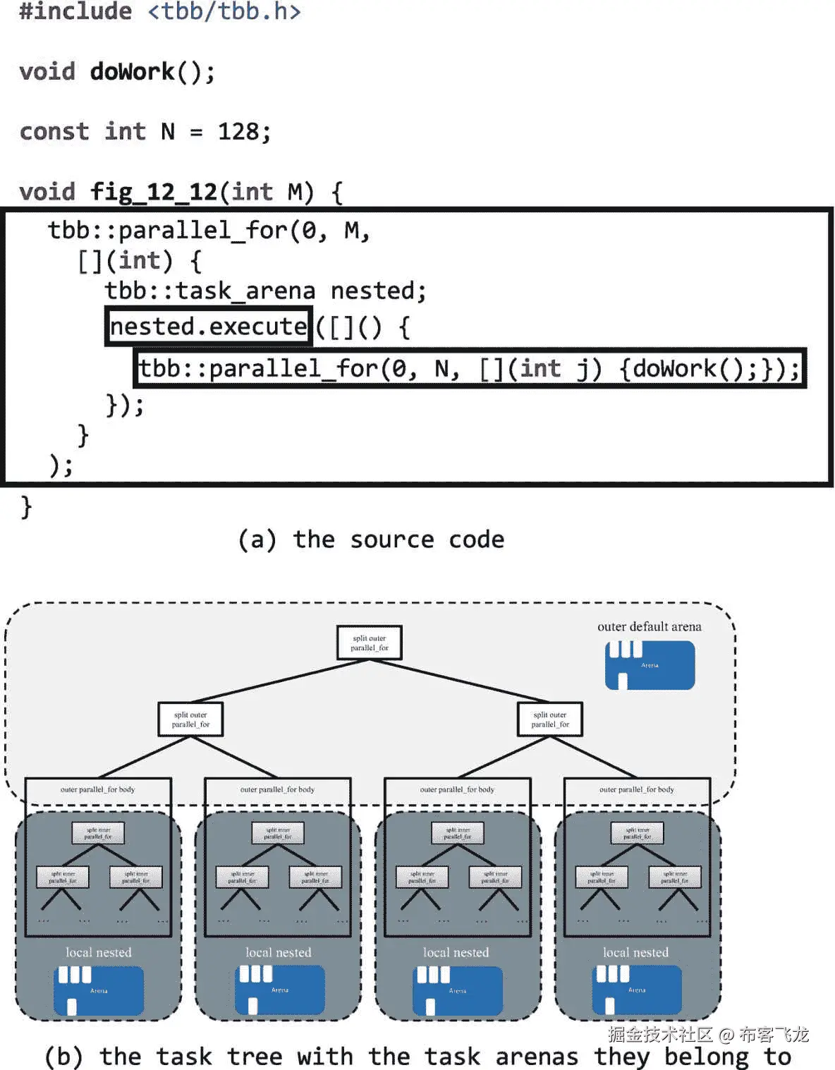../img/466505_1_En_12_Fig12_HTML.png