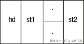 A314884_3_En_7_Fig28_HTML.gif