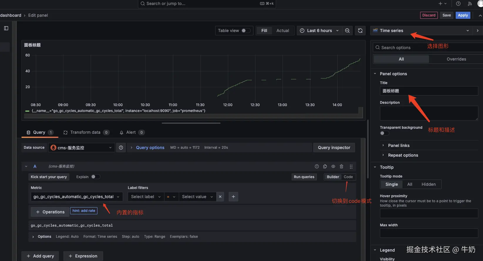 grafana-panel