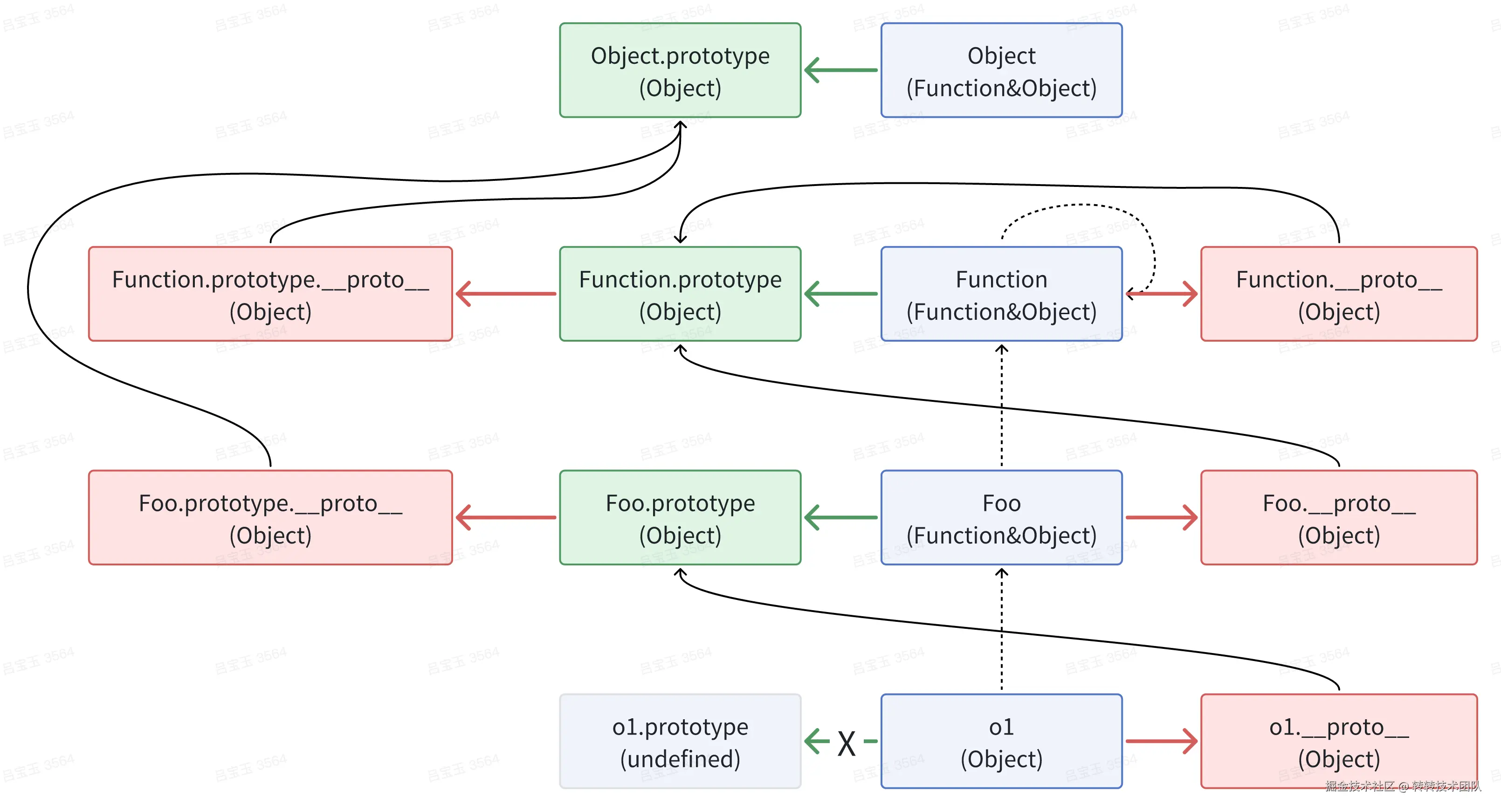 image20240624223911855