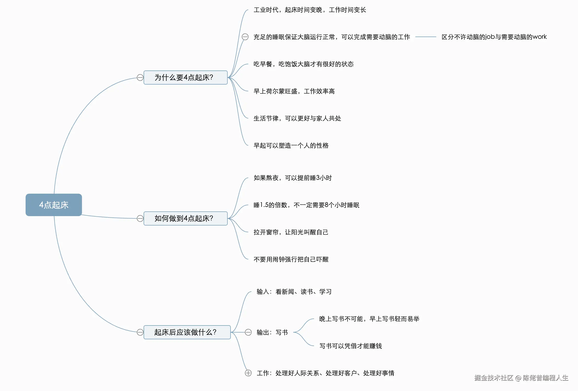 截屏2024-10-10 16.36.30.png