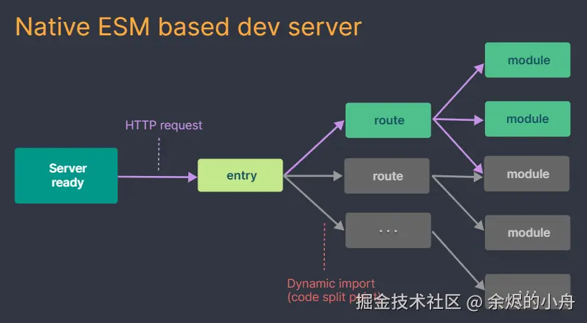 Pasted image 20251105194424.png