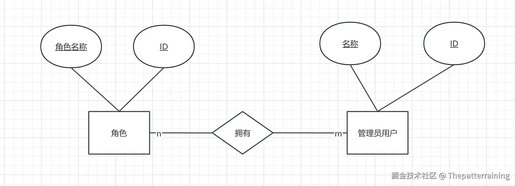 mysql3-6.png