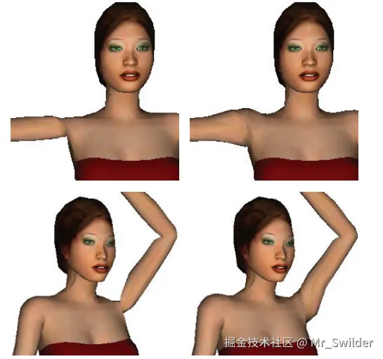 图4.13：左图展示了在使用线性蒙皮混合算法时关节会出现的问题；右图则使用了双四元数混合算法，它明显改善了关节处的表现。 [1693]