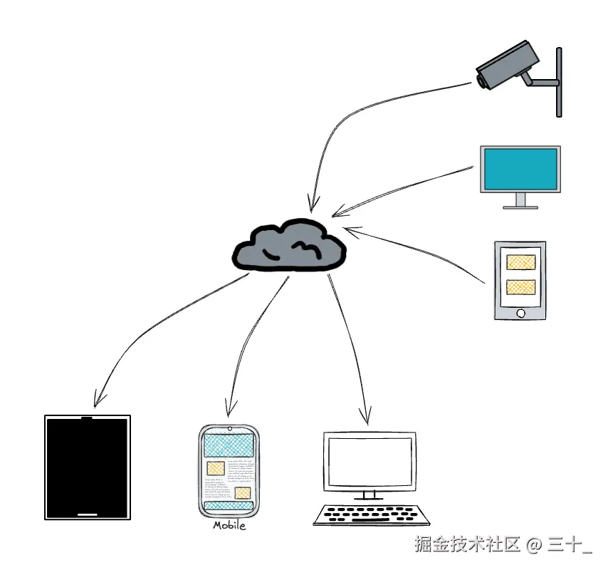 image-20251230081150459.png