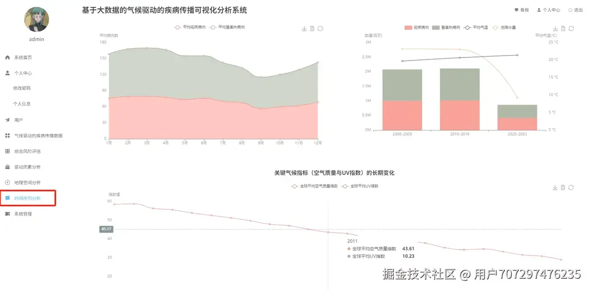 时间序列.png