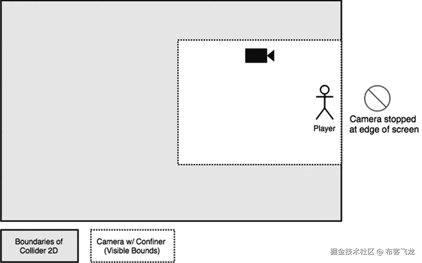 img/464283_1_En_4_Fig22_HTML.jpg