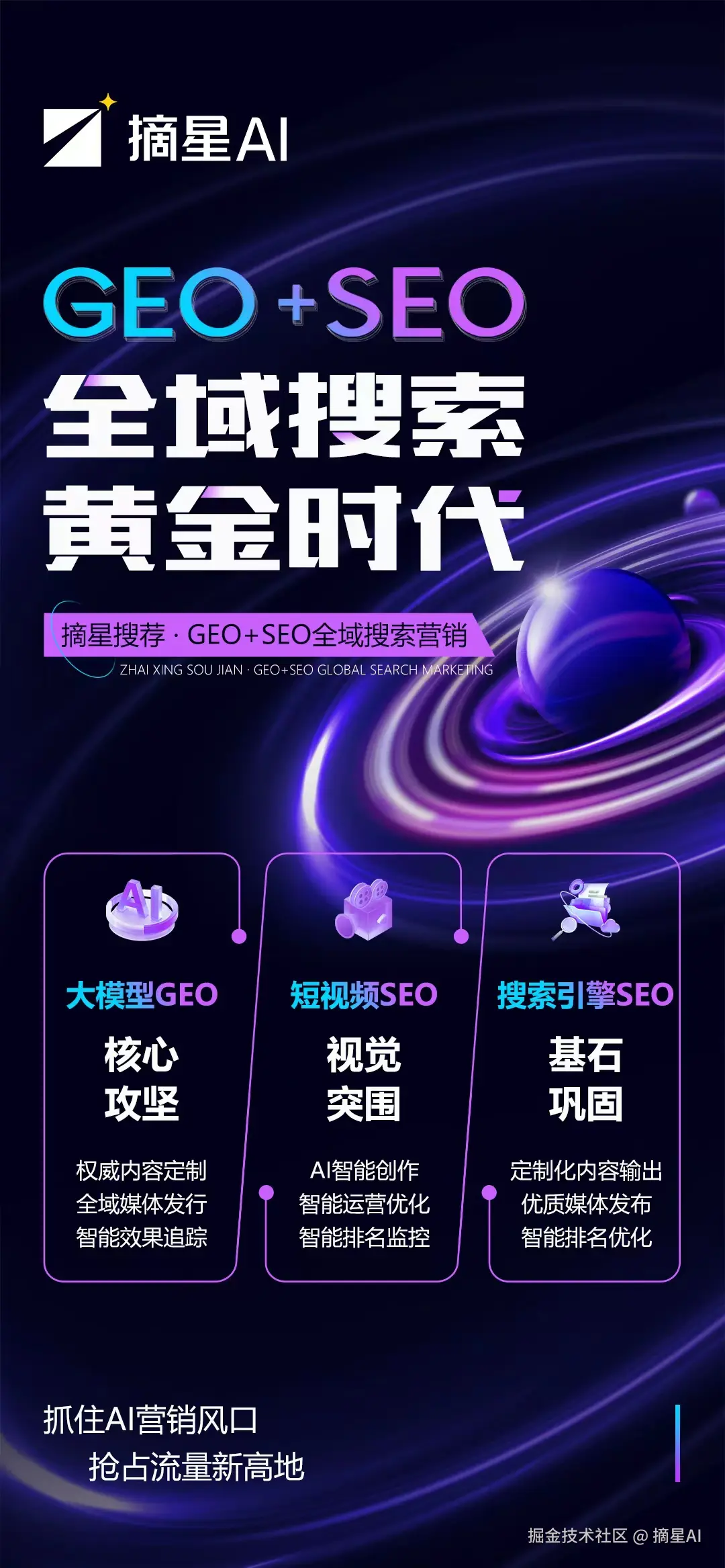 AI营销趋势分析