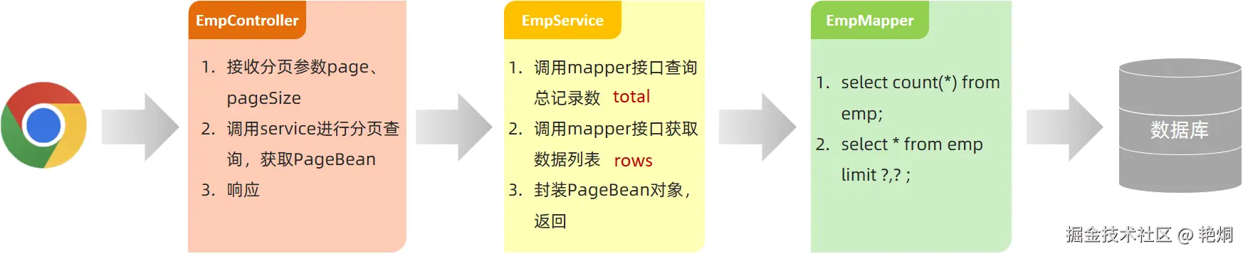 image-20221215153413290.png