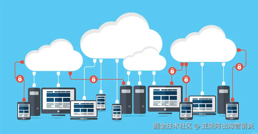 亚矩阵云手机展示图26.jpg