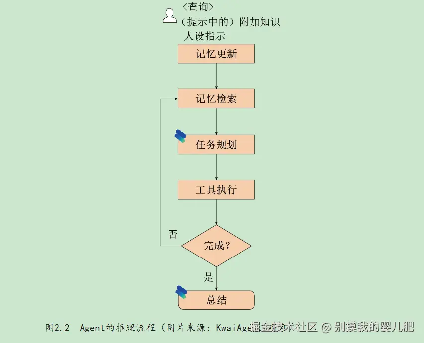 image-20240923111845208