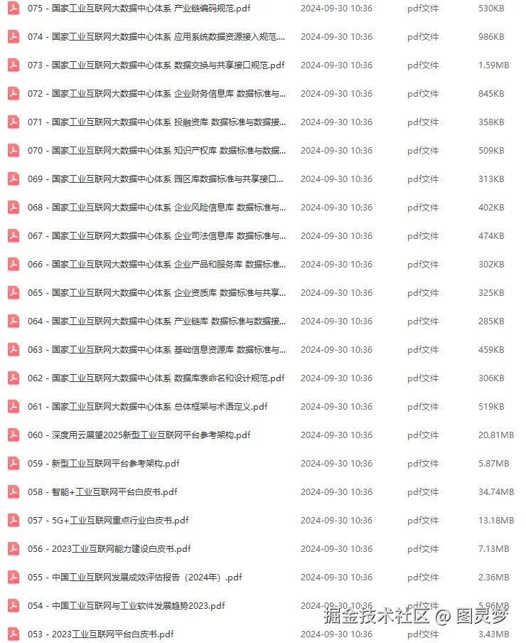 工业互联网MES解决方案