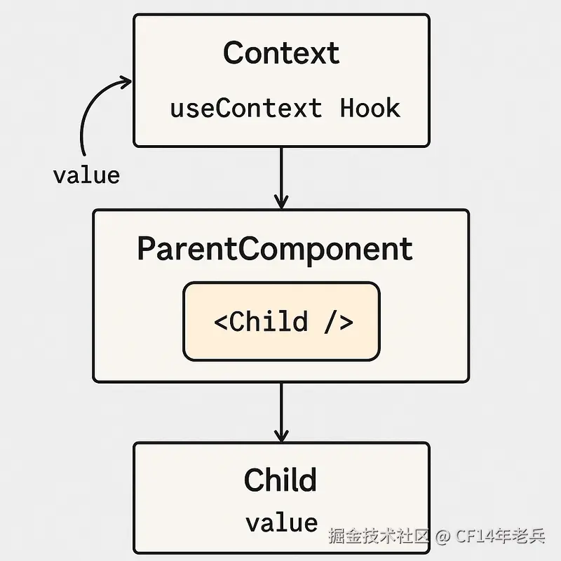 https___dev-to-uploads.s3.amazonaws.com_uploads_articles_ps7hlwdtrmijzvbu979q.webp