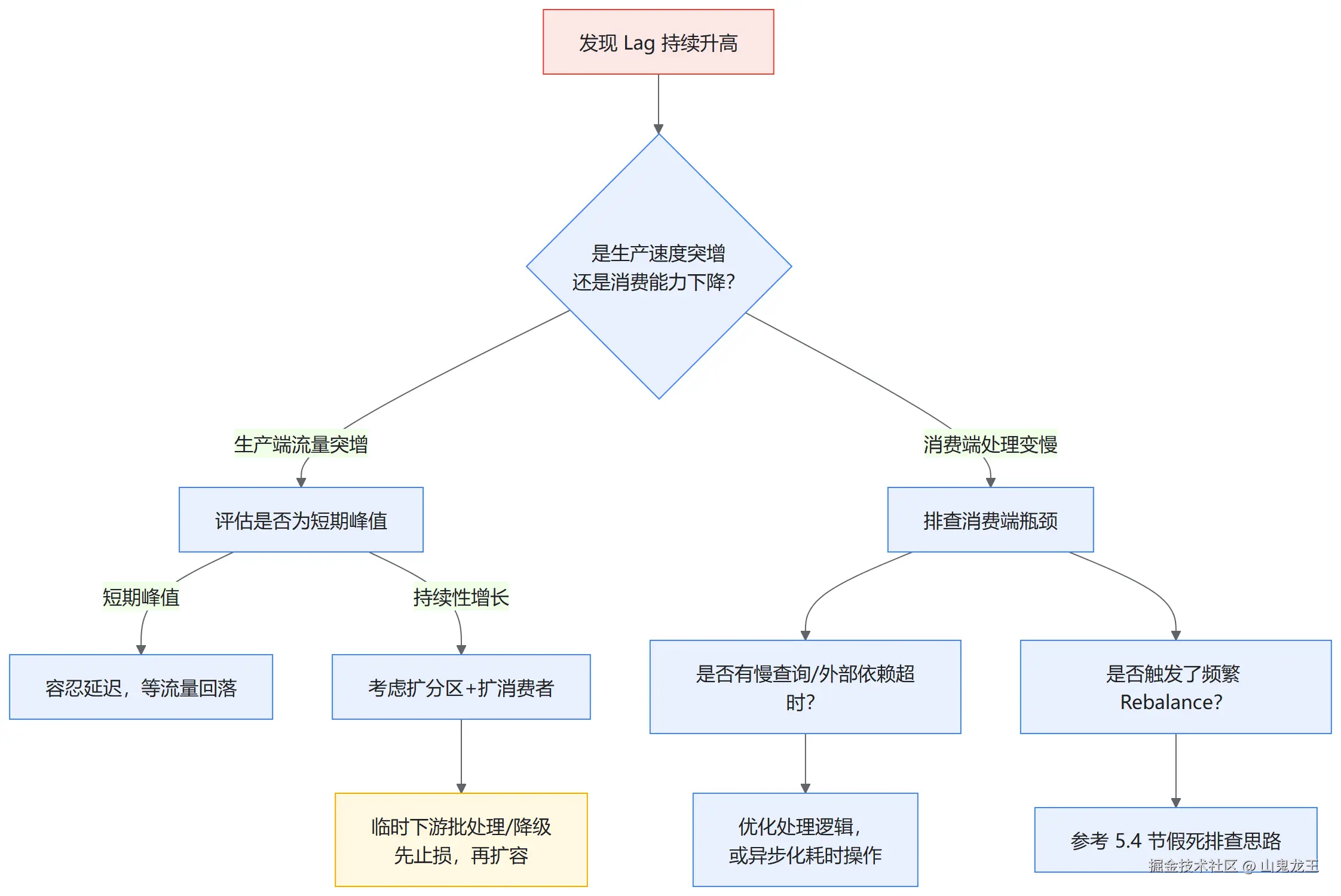 diagram-08.png
